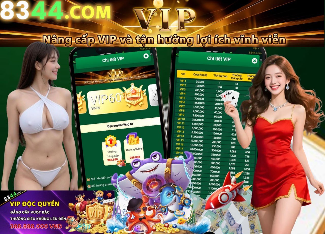 Hình ảnh quảng cáo của ku88 hiển thị nền tảng và các lợi ích